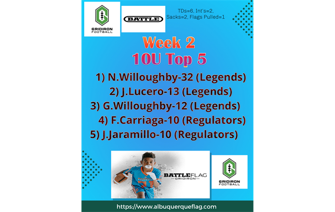 Week 2 Top 5 - 10U