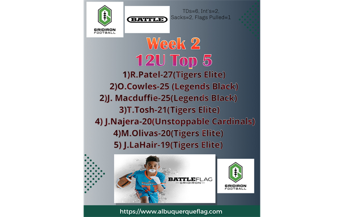 Week 2 Top 5 - 12U